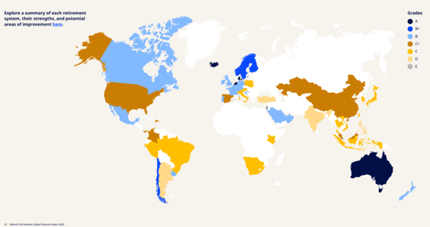 Weltkarte Globalpensionindex Noten 2026 Marsh